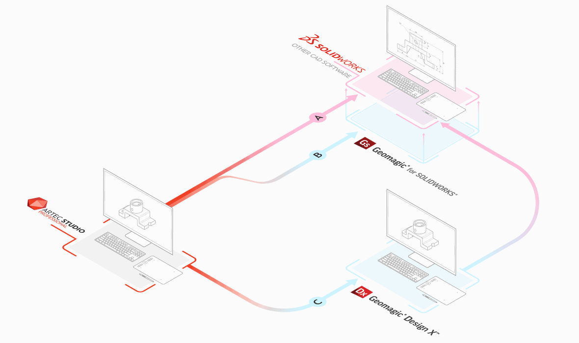 AS15 Infographics RE2